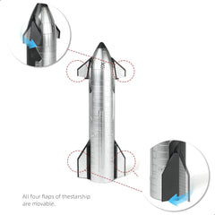 1/200 SpaceX Starship S24 Model with Booster B7 | Pre-Built Static Display Rocket with Base Stand