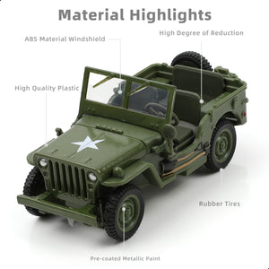 1/43 Scale Military Jeep Model Toy - Durable Die-Cast Metal and Plastic Off-Road Vehicle for Collectors and Gift Enthusiasts