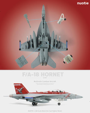 NUOTIE 1/100 F/A-18F Super Hornet model with red tail markings, underside view, includes accessories