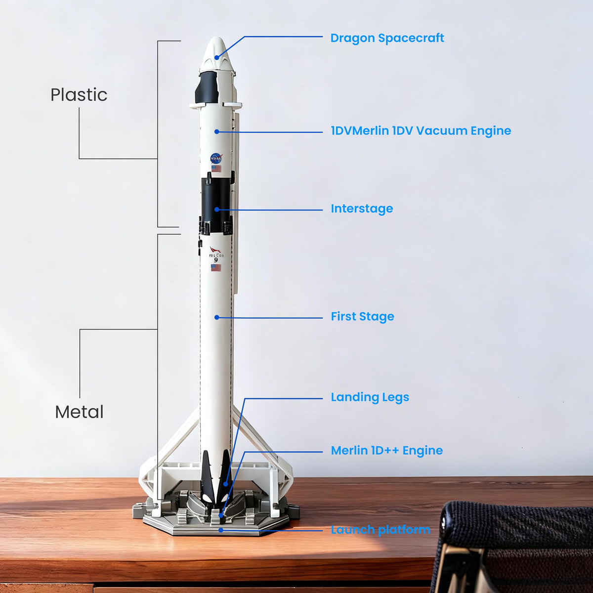 Labeled diagram of a QIYUMOKE 1/200 SpaceX rocket model showing components and materials.